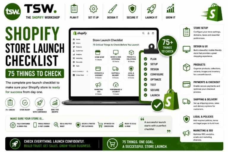 Shopify Store Launch Checklist: 75 Things to Check Before Going Live