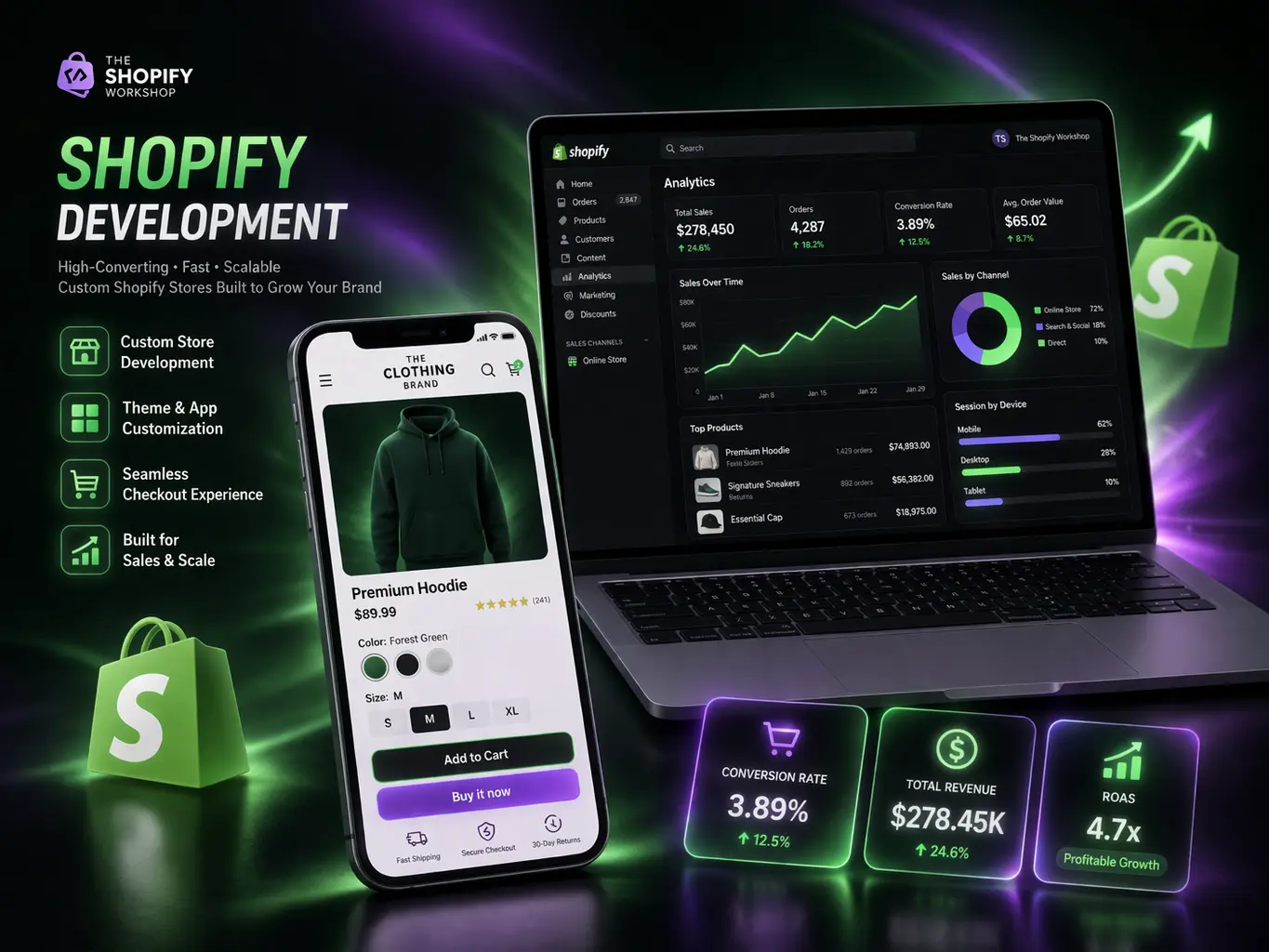 Shopify Development