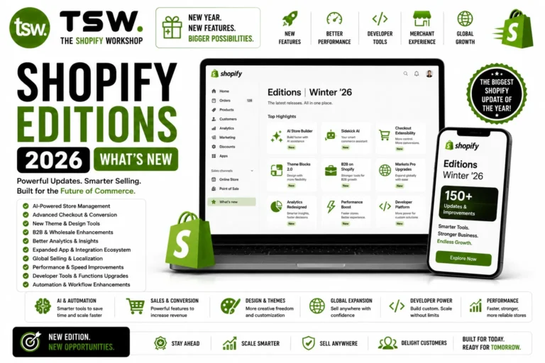 Shopify Editions 2026: Every New Feature You Need to Know