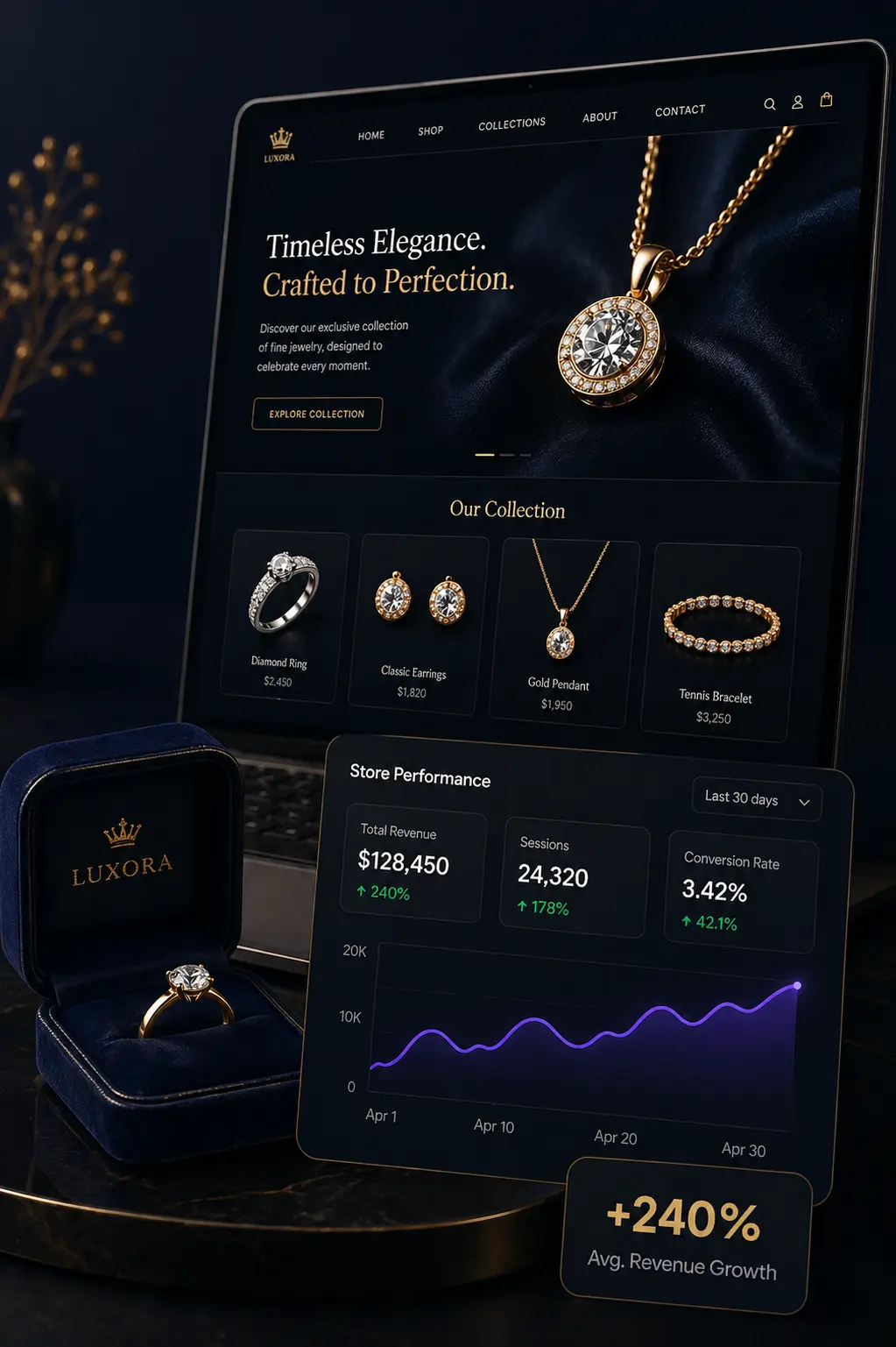 Shopify Jewelry Fashion Store Expert Agency