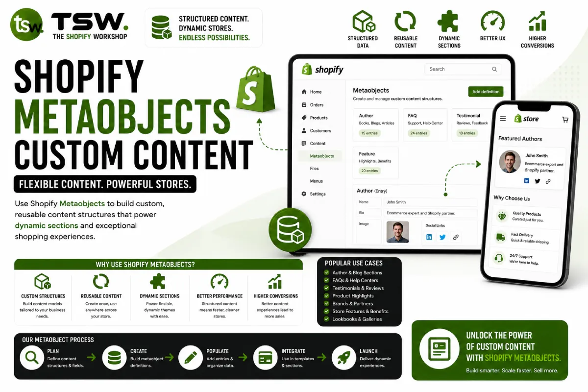 Shopify Metaobjects custom content system for creating structured, reusable and dynamic content across Shopify stores