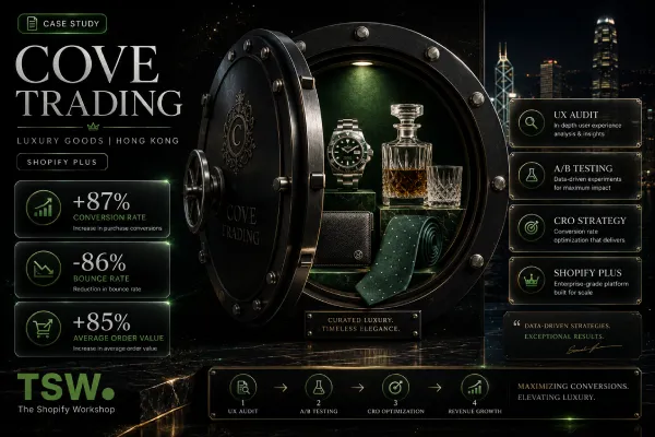 Cove Trading — Luxury Goods Store Theme Development