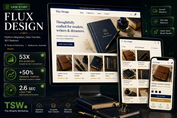 Flux Design — Books & Stationery Store Store Redesign