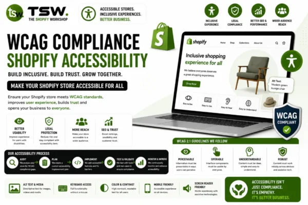 WCAG compliance for Shopify stores improving accessibility, usability and inclusive ecommerce experiences for all users